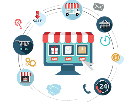 Ecommerce Website Design Services In India